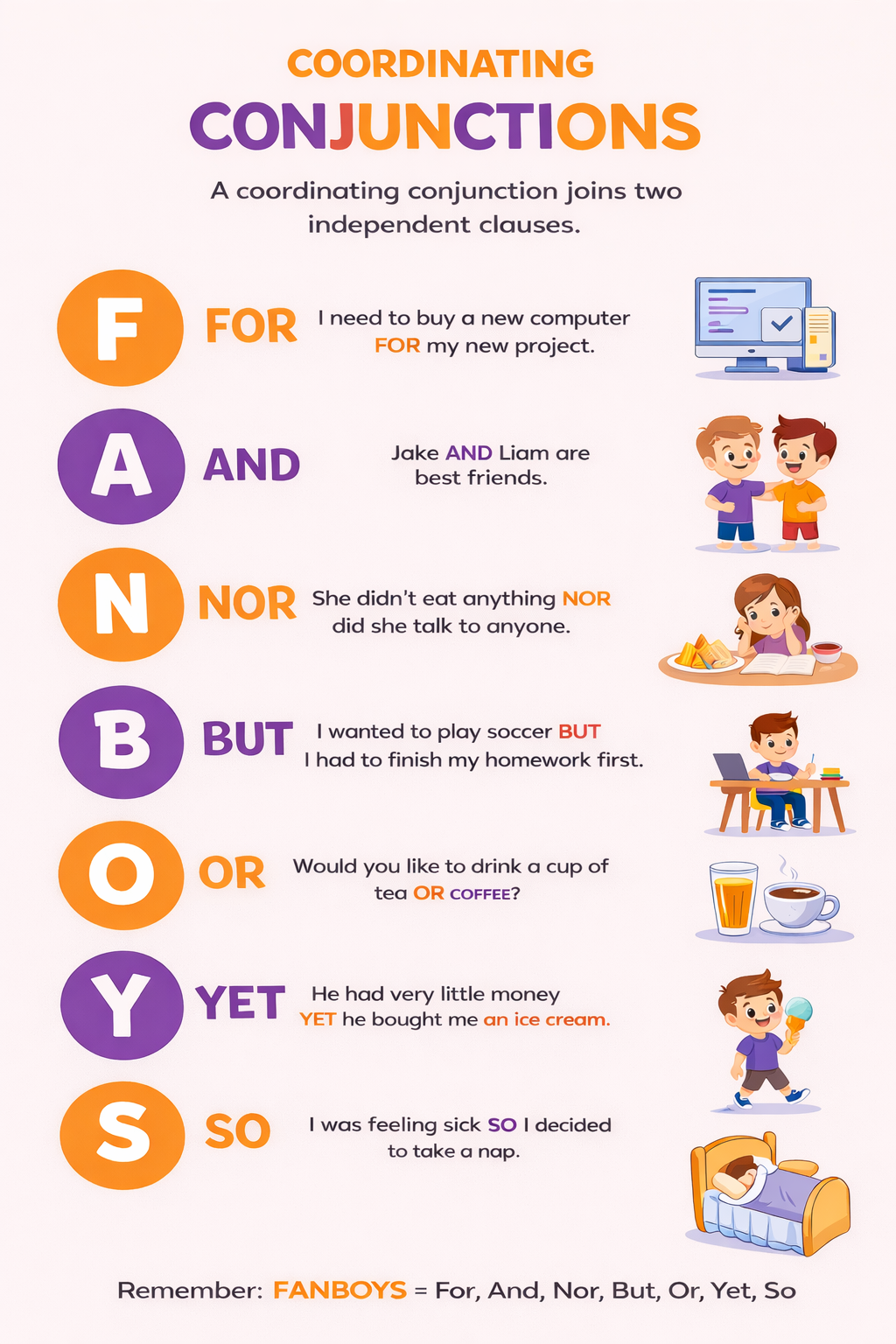 The Ultimate Guide to Conjunctions: How to Speak and Write Professional English Like a Native