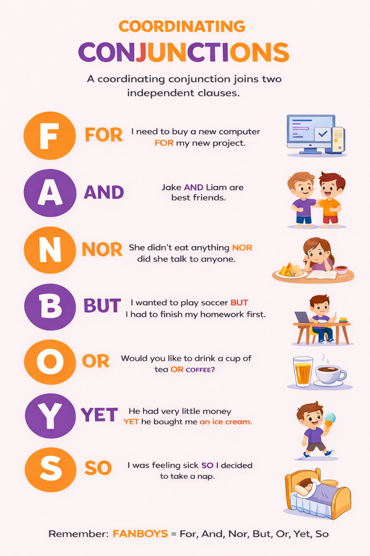 The Ultimate Guide to Conjunctions: How to Speak and Write Professional English Like a Native