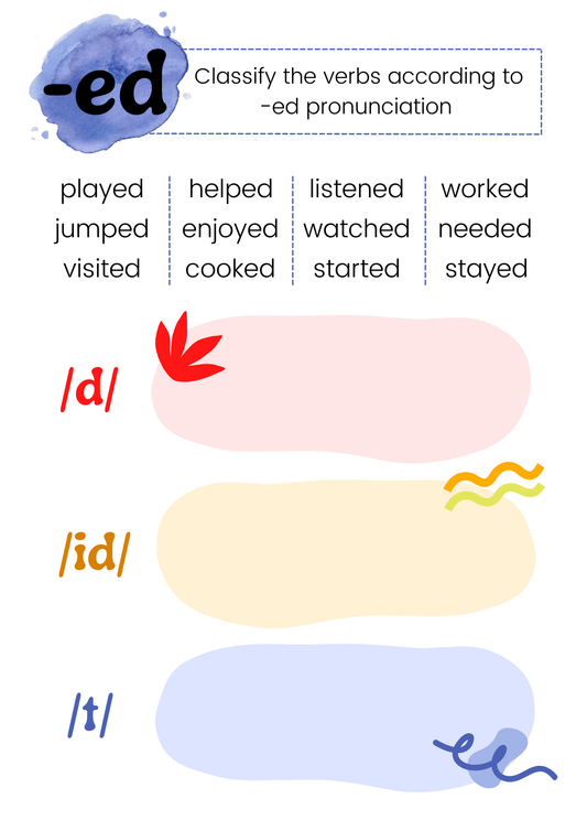 Verb classification. Grammar Worksheet